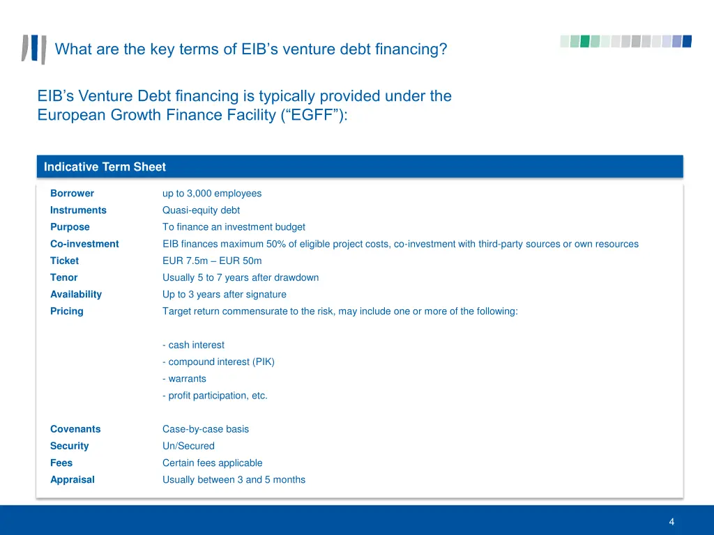 what are the key terms of eib s venture debt