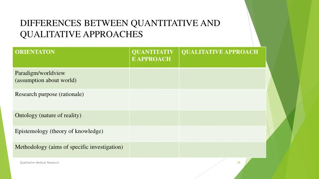 differences between quantitative and qualitative