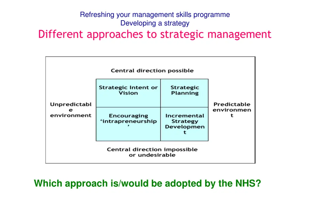 refreshing your management skills programme 8