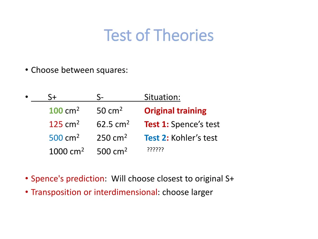 test of theories test of theories