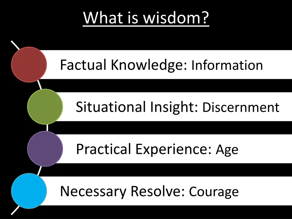 what is wisdom 1