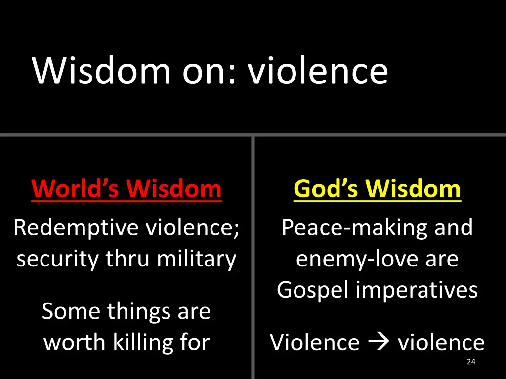 wisdom on violence