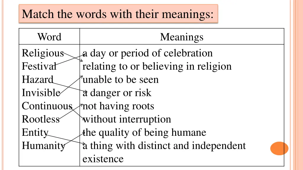 match the words with their meanings