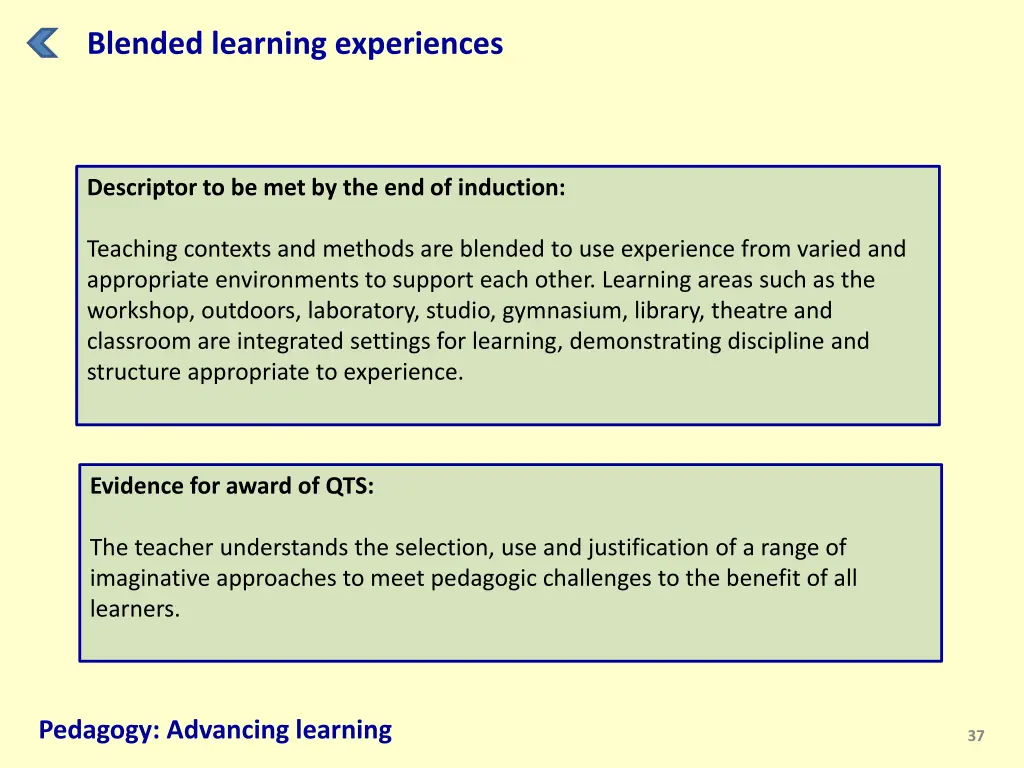 blended learning experiences