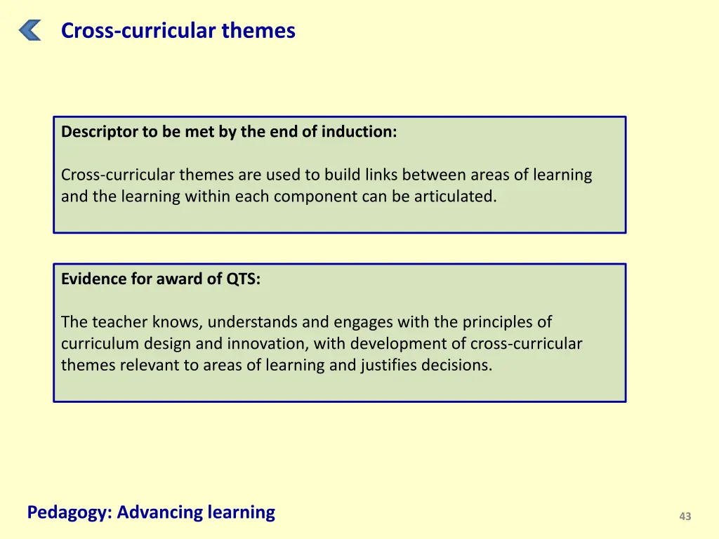 cross curricular themes