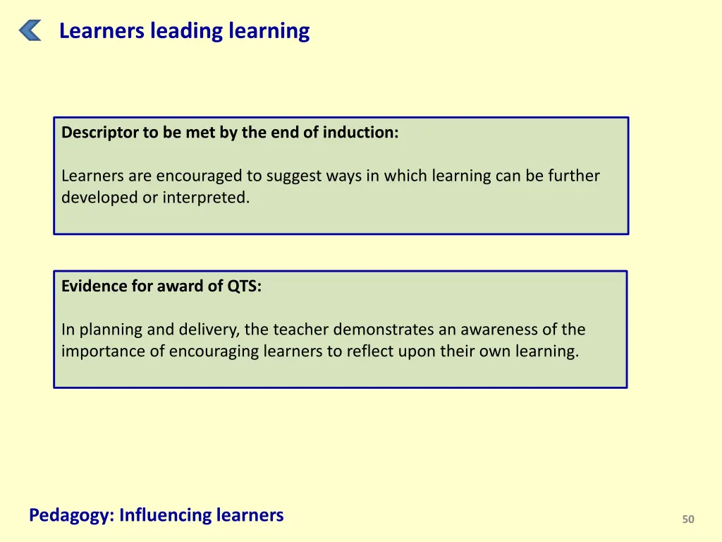 learners leading learning