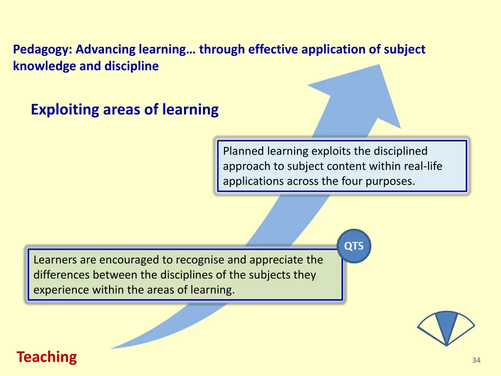 pedagogy advancing learning through effective 1