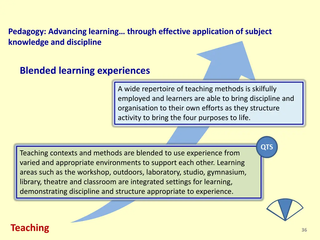 pedagogy advancing learning through effective 2