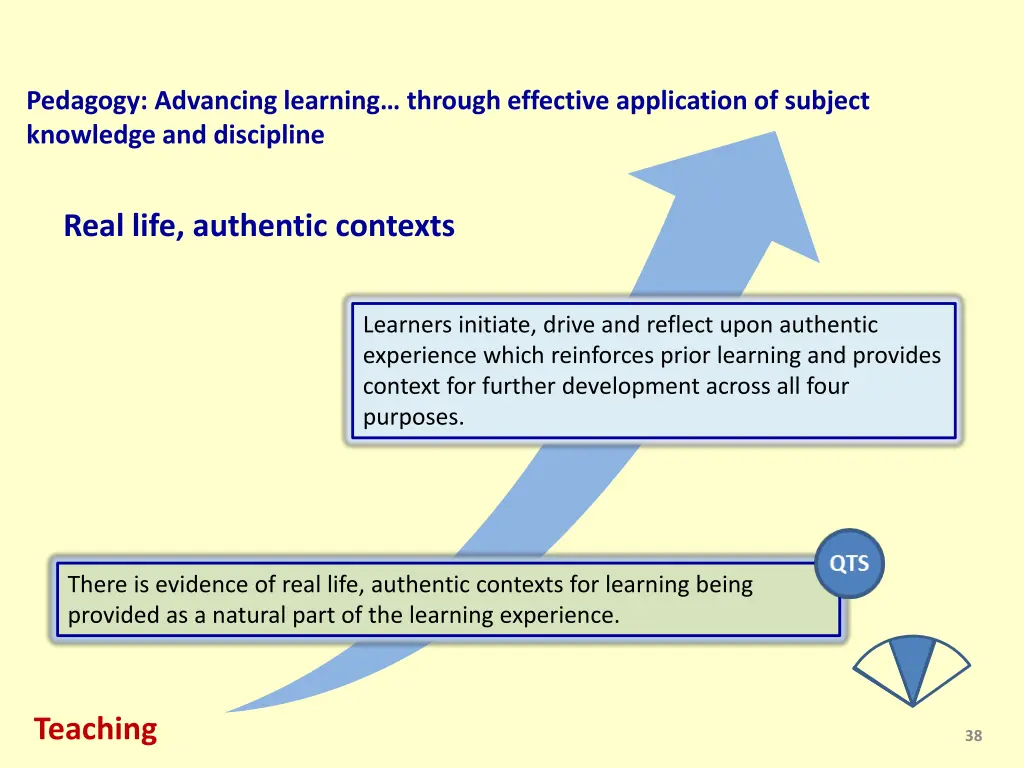 pedagogy advancing learning through effective 3