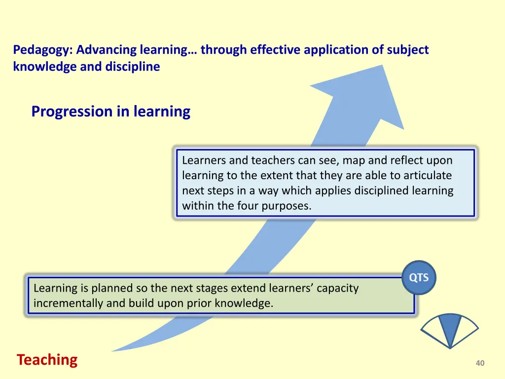 pedagogy advancing learning through effective 4