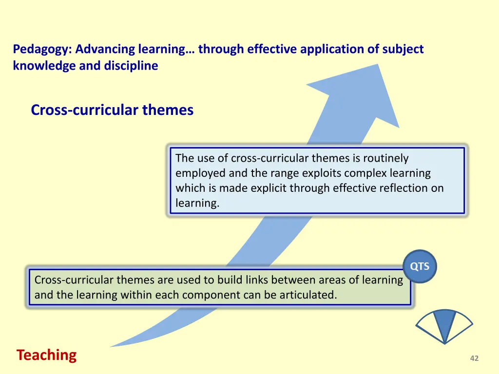 pedagogy advancing learning through effective 5