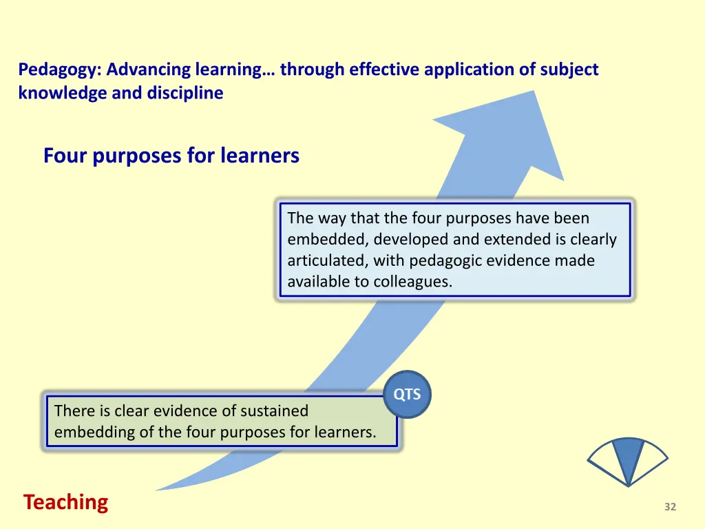 pedagogy advancing learning through effective