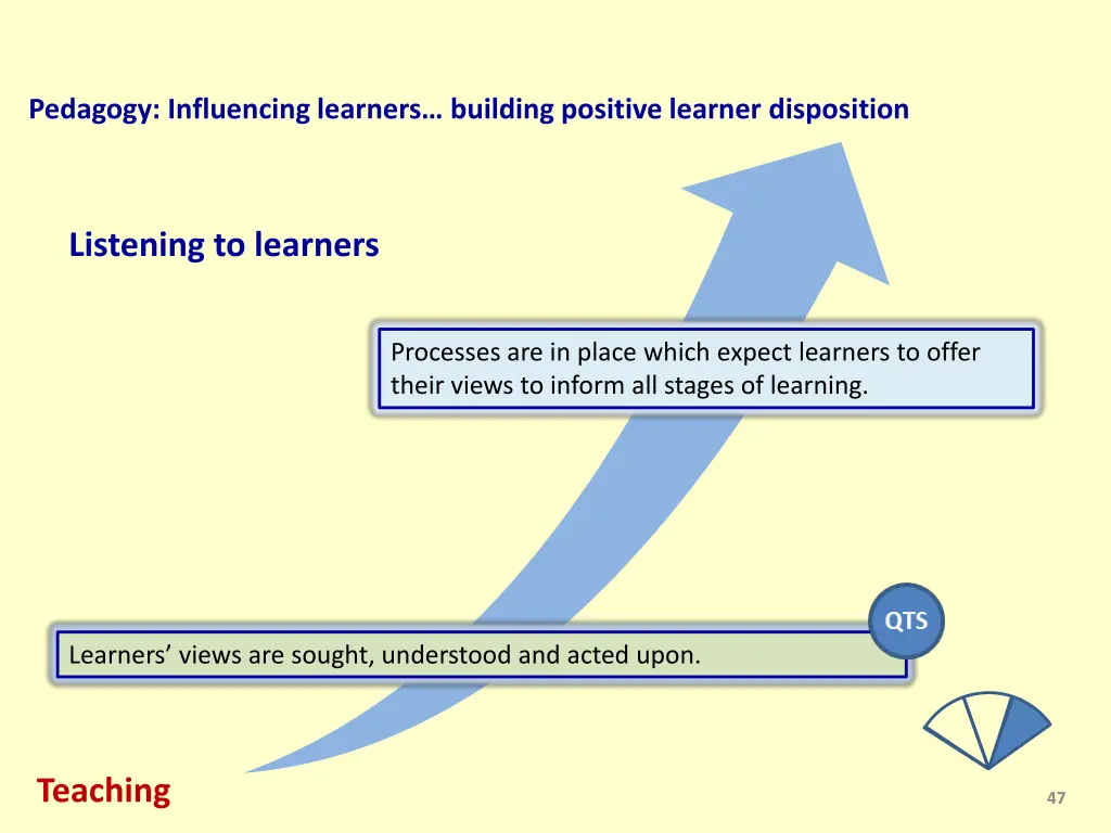 pedagogy influencing learners building positive 1