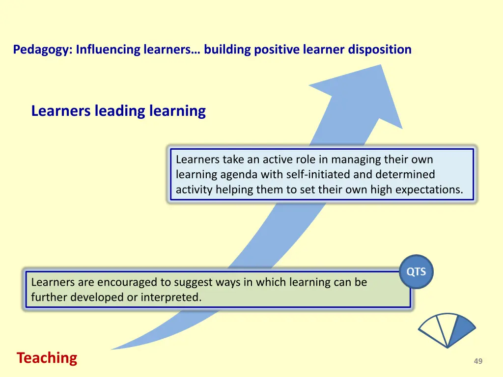 pedagogy influencing learners building positive 2