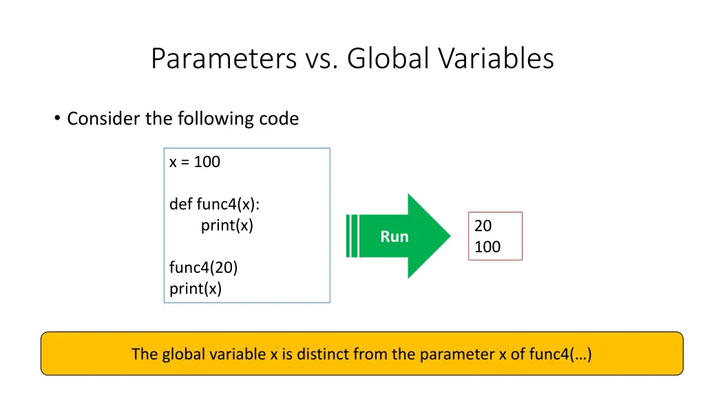 parameters vs global variables