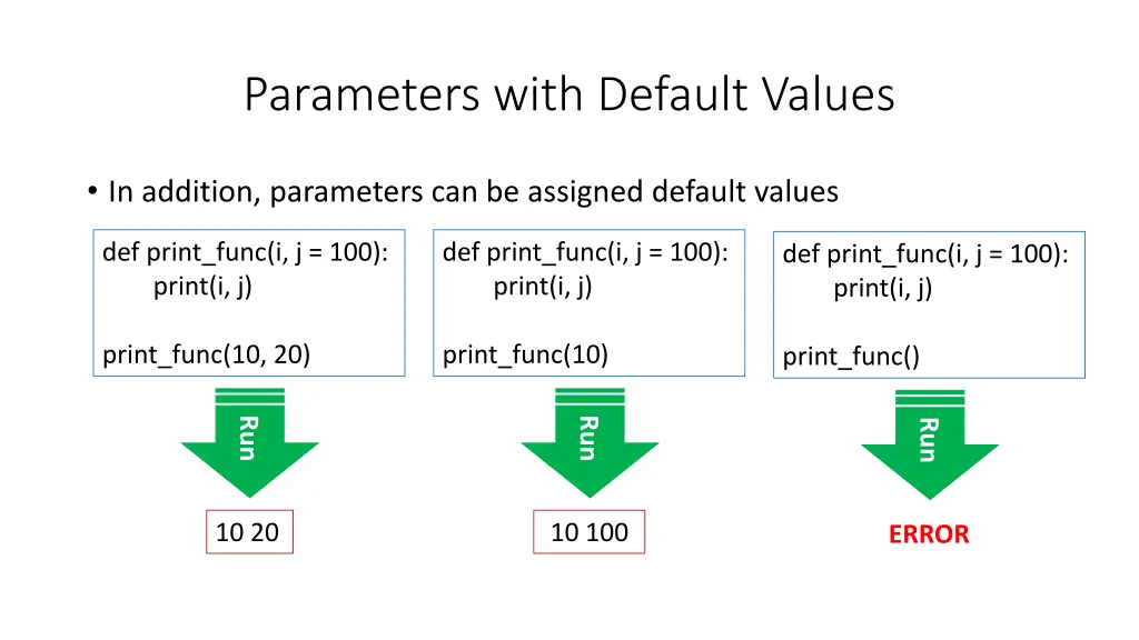 parameters with default values