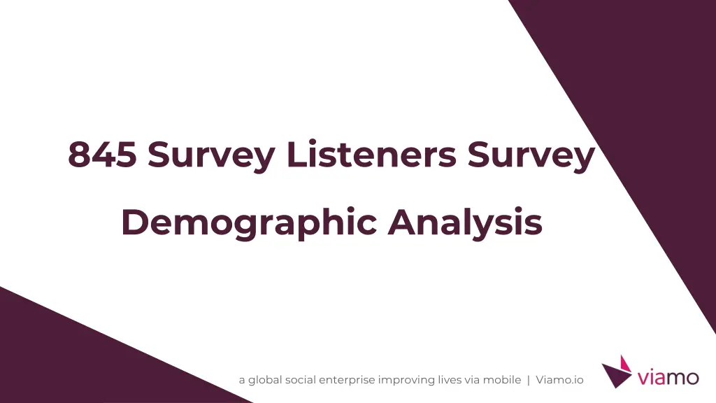 845 survey listeners survey