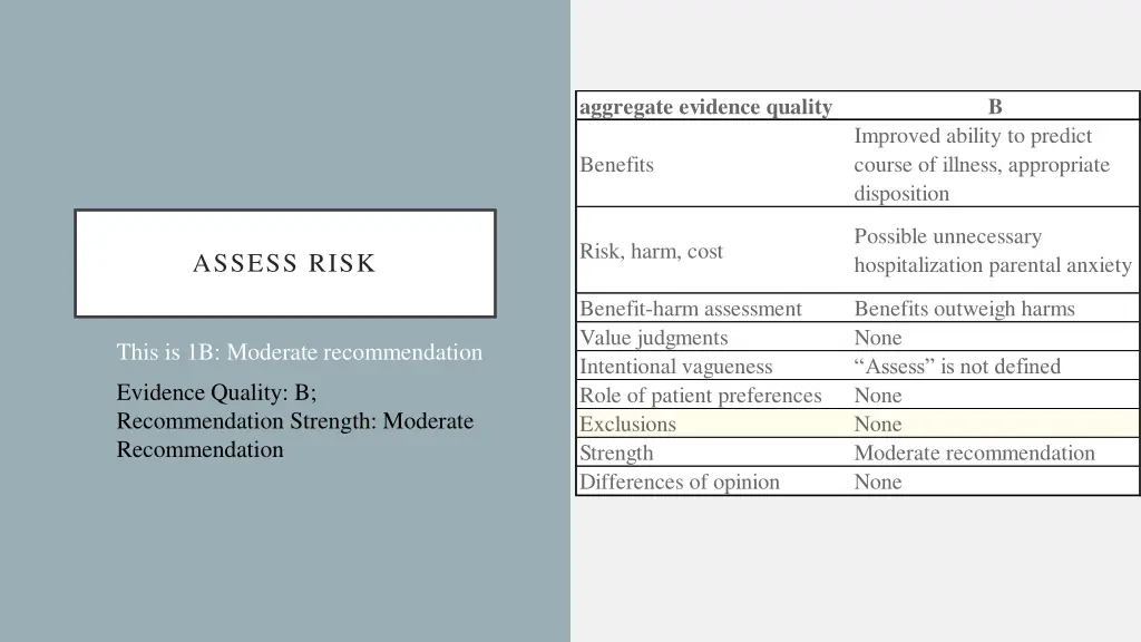 aggregate evidence quality 1