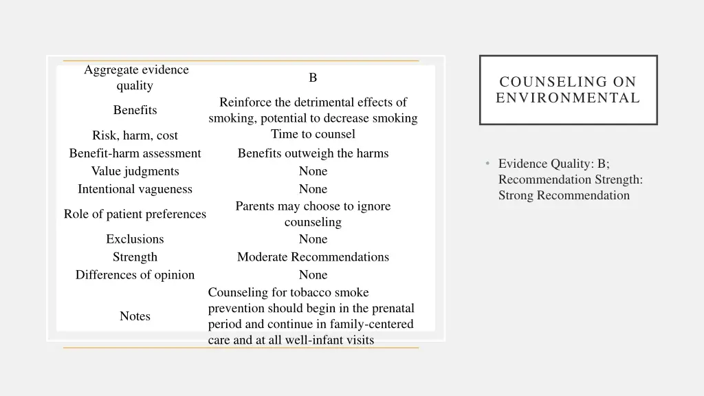 aggregate evidence quality 11