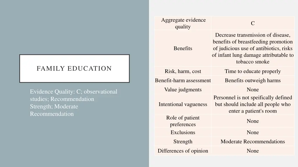 aggregate evidence quality 13