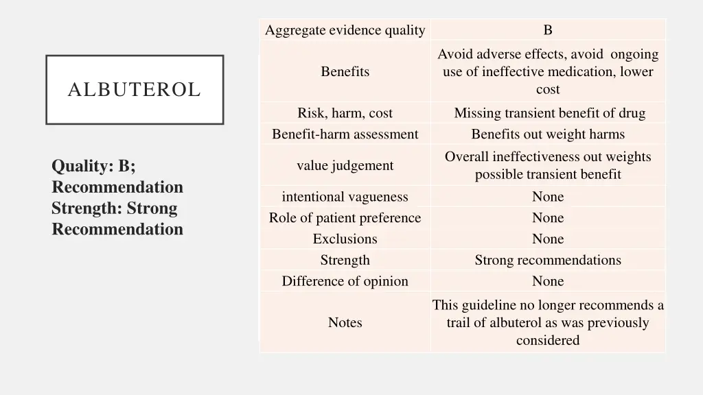 aggregate evidence quality 3