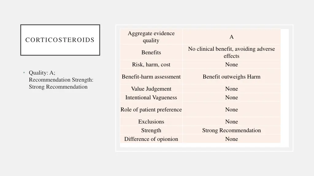 aggregate evidence quality 6