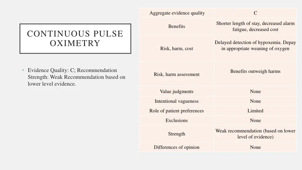 aggregate evidence quality 7