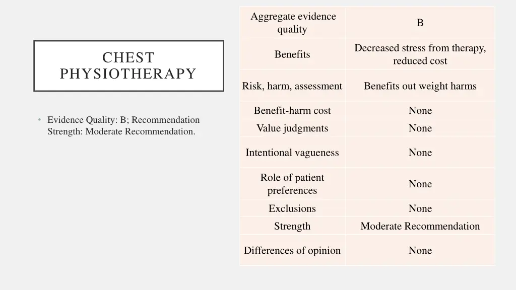 aggregate evidence quality 8