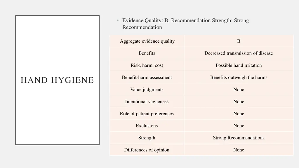 evidence quality b recommendation strength strong 1