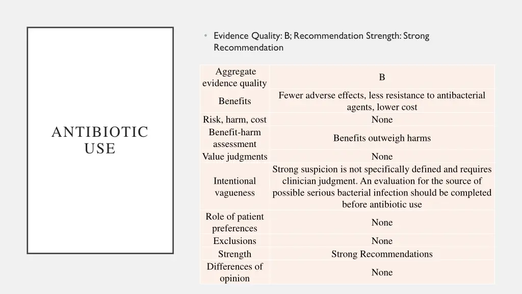 evidence quality b recommendation strength strong