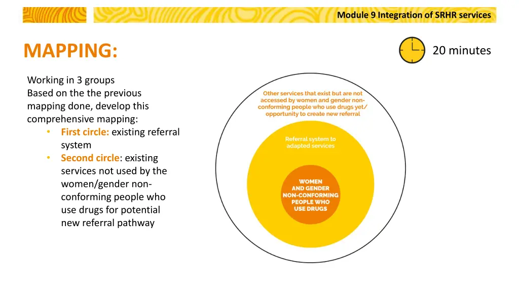 module 9 integration of srhr services 7