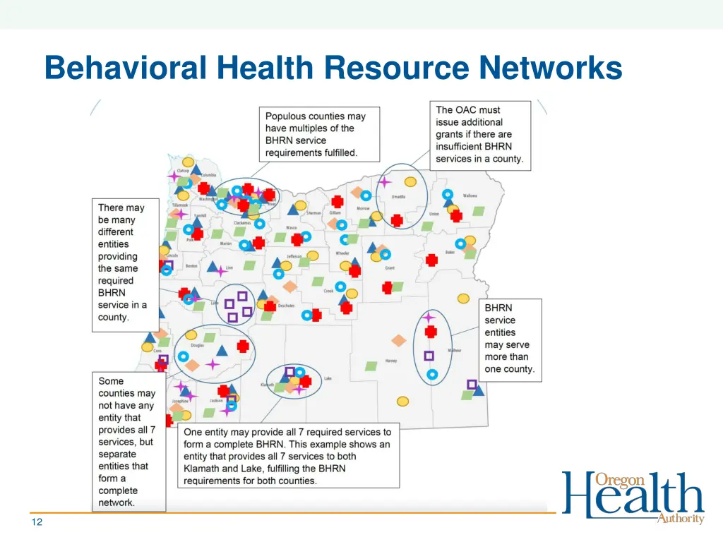 behavioral health resource networks 1