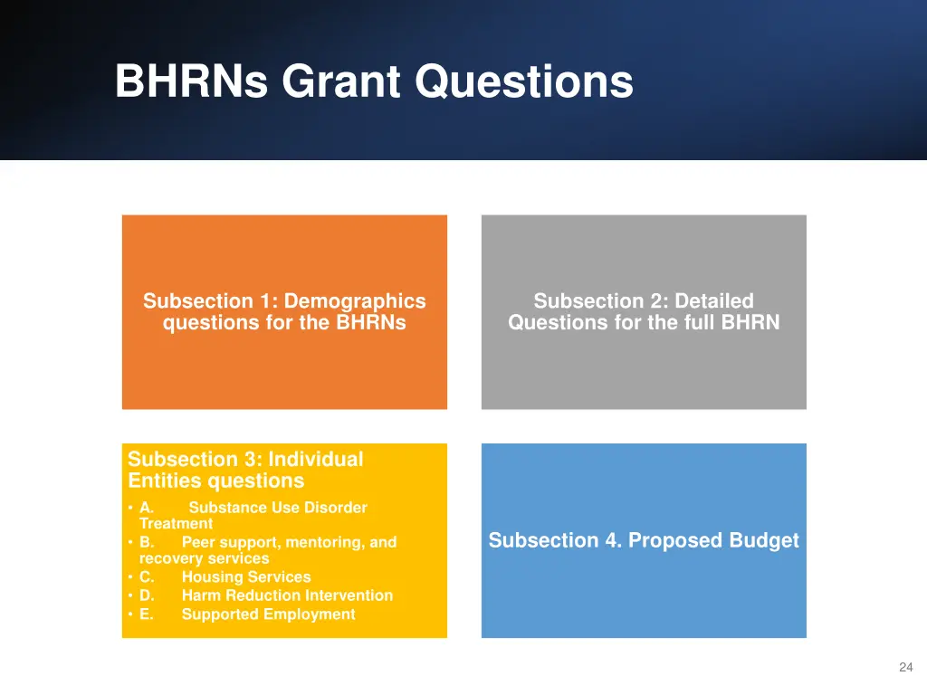 bhrns grant questions