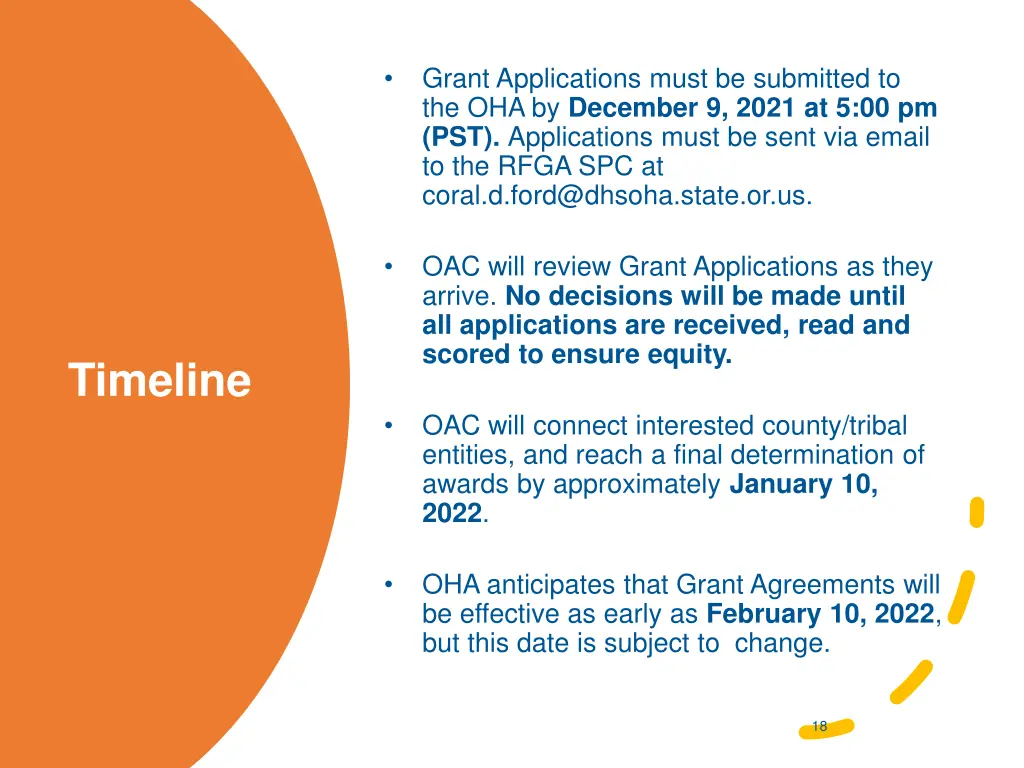 grant applications must be submitted