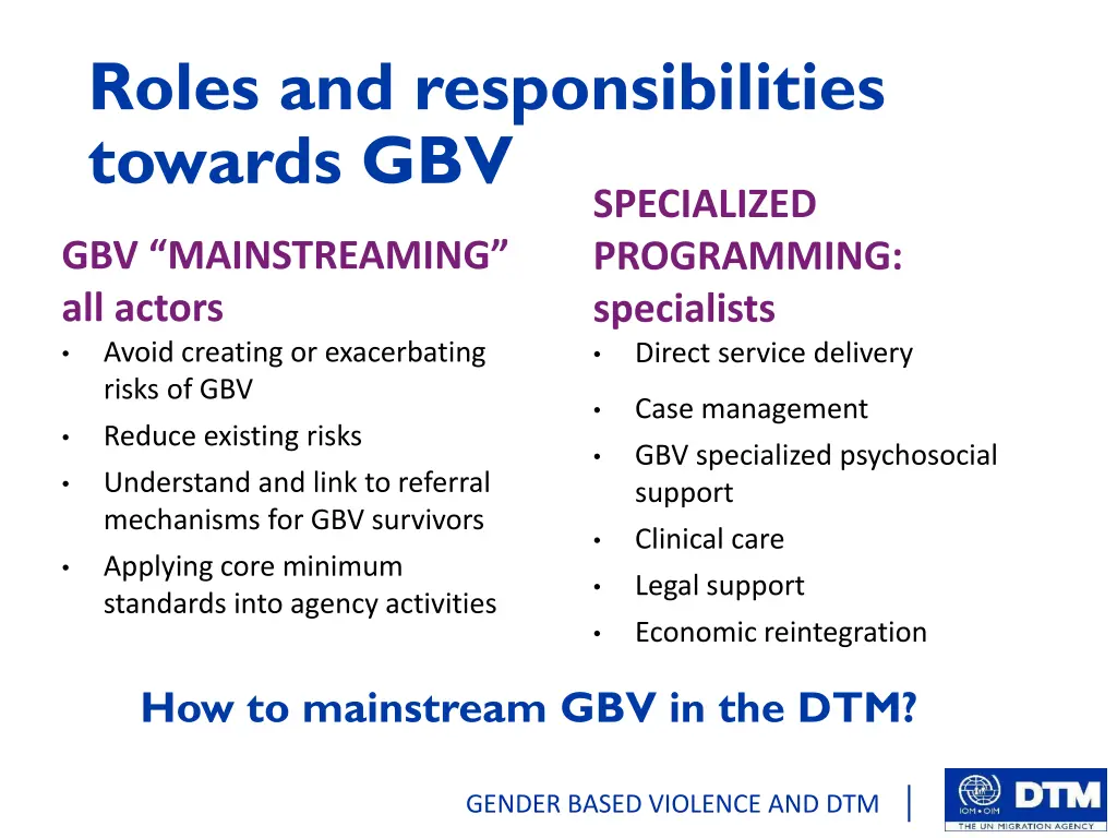 roles and responsibilities towards gbv