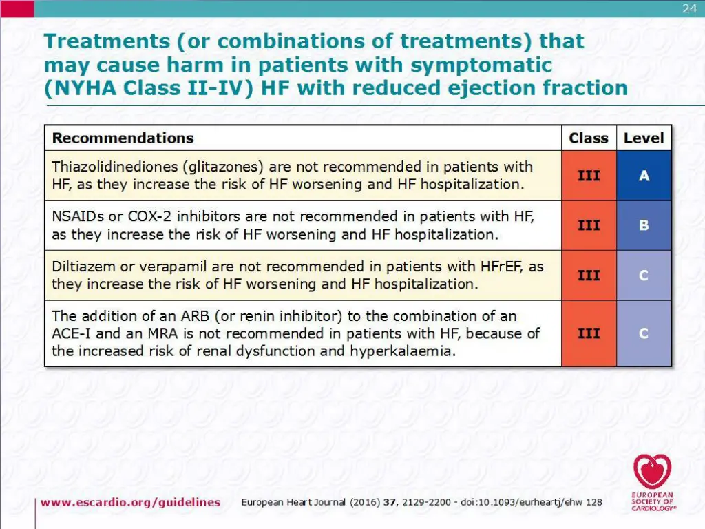 slide21