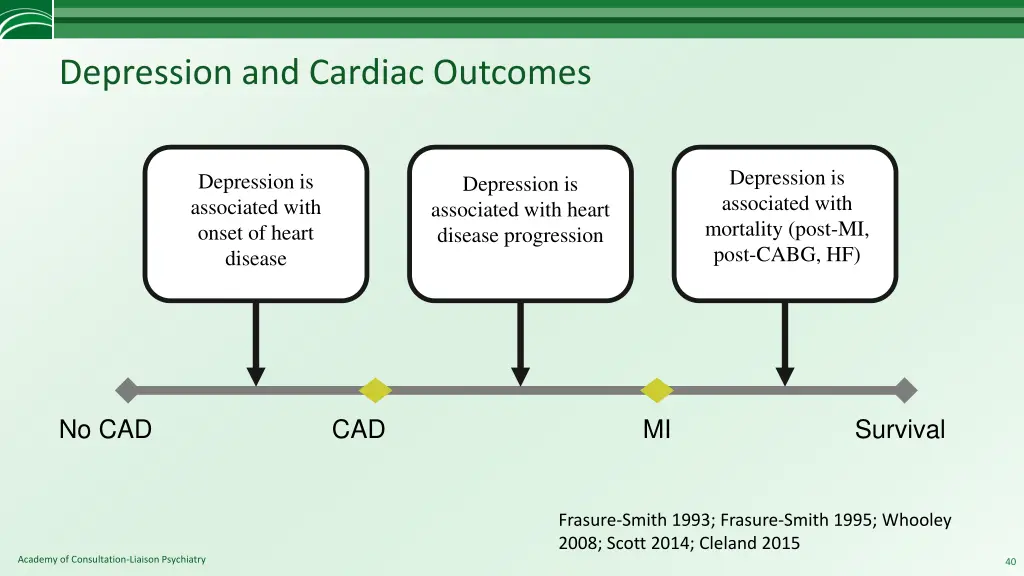 depression and cardiac outcomes 2