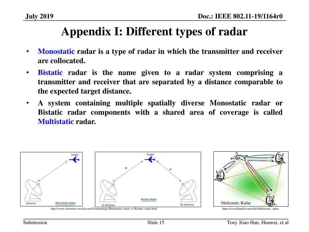 doc ieee 802 11 19 1164r0 14