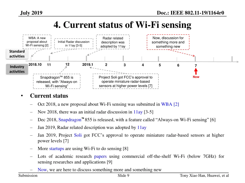 doc ieee 802 11 19 1164r0 8