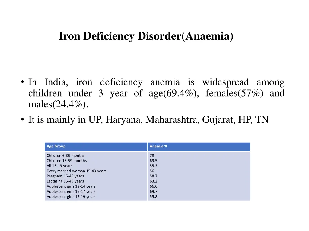 iron deficiency disorder anaemia