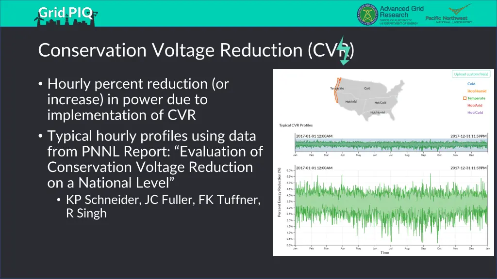 conservation voltage reduction cvr