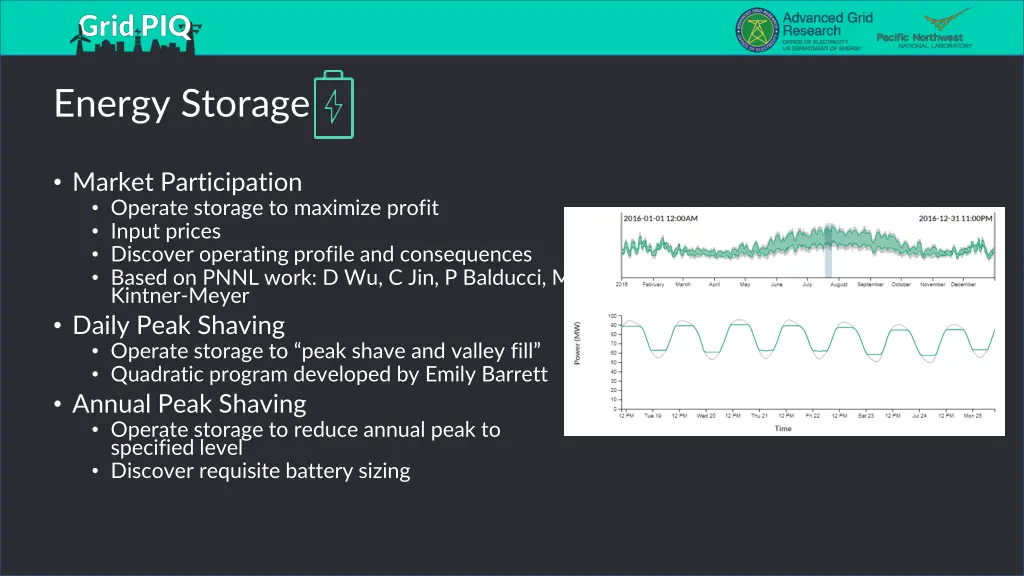 energy storage