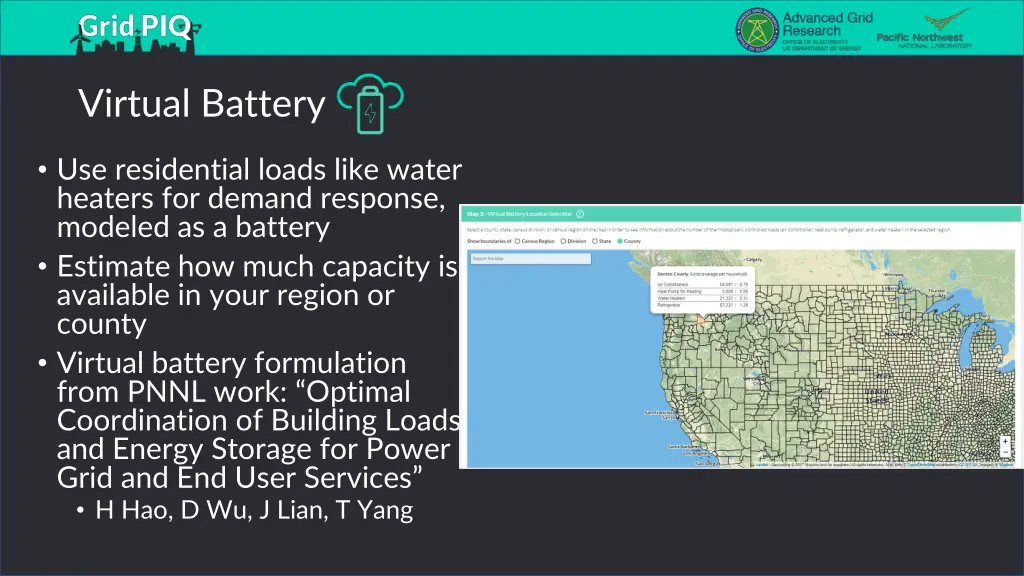 virtual battery