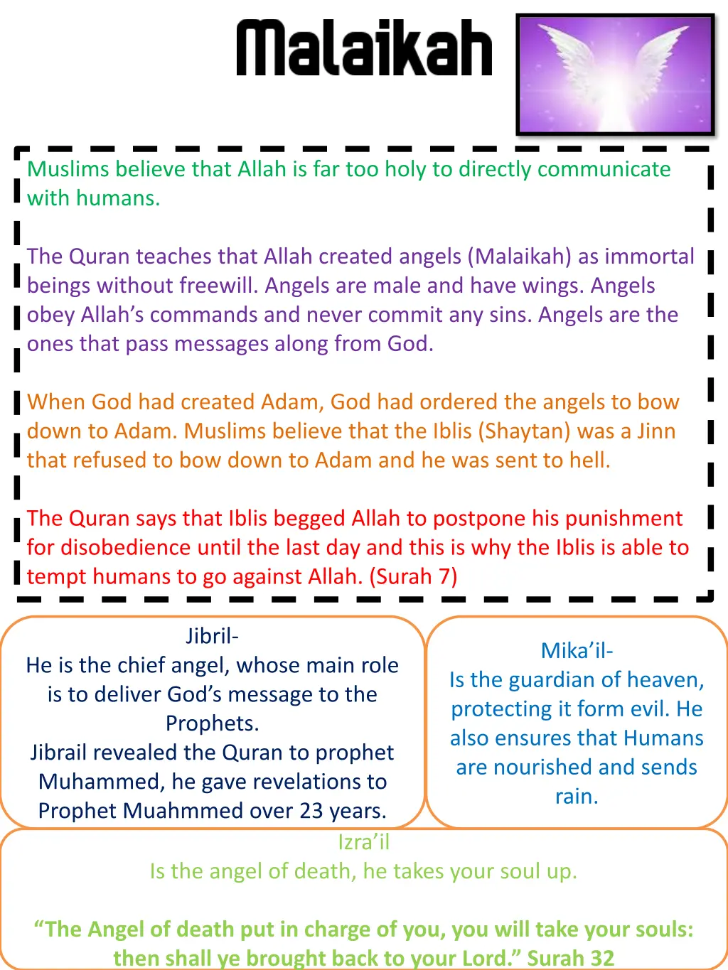 muslims believe that allah is far too holy