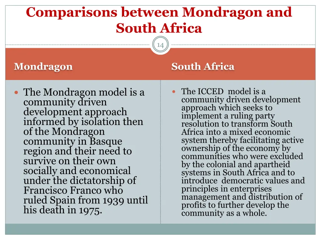 comparisons between mondragon and south africa 3