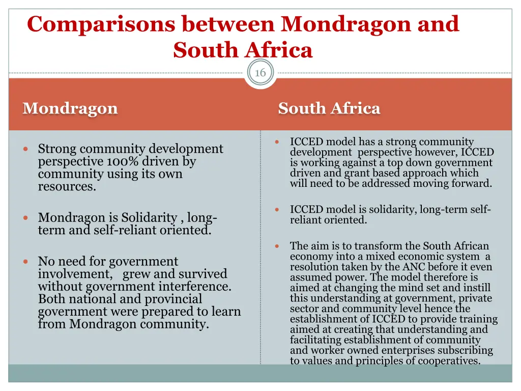 comparisons between mondragon and south africa 5