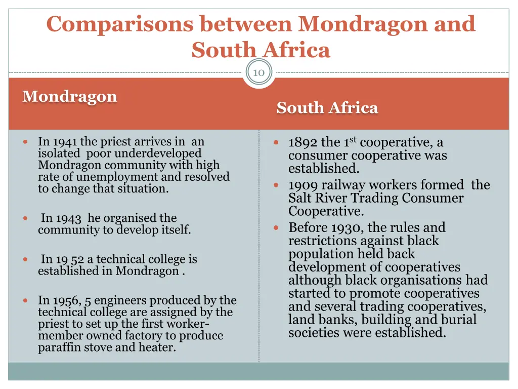 comparisons between mondragon and south africa