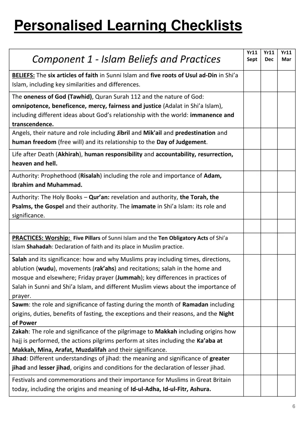 personalised learning checklists 1