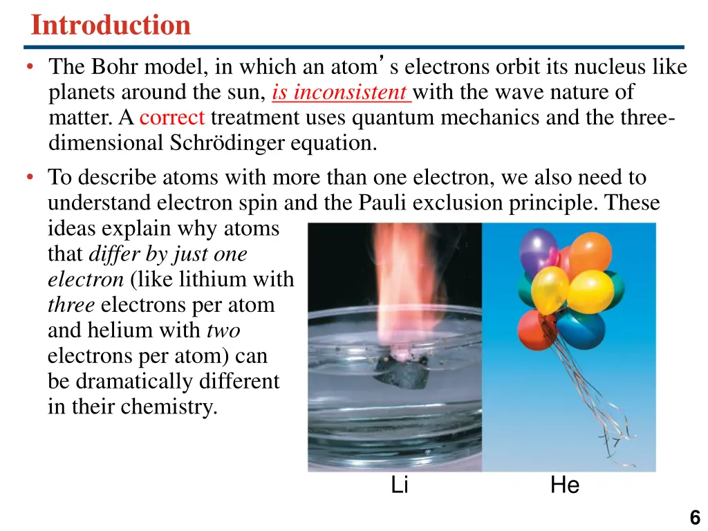 introduction