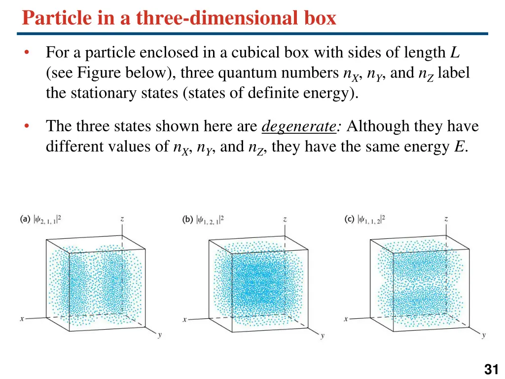 particle in a three dimensional box 1